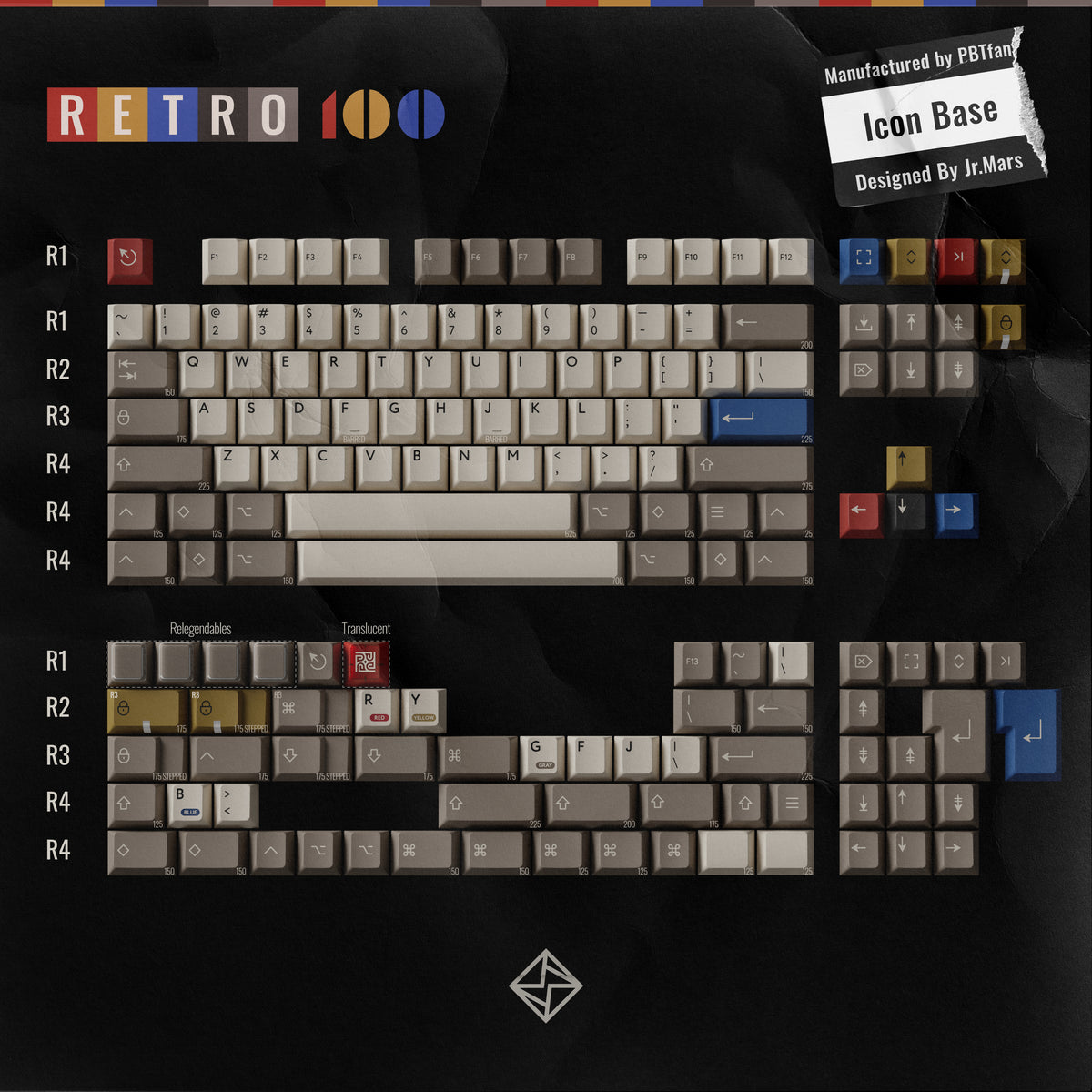 キーボード PBTfans Retro 100 icon base + icon mod 1-Icon-Base_1200x1200.jpg?v=