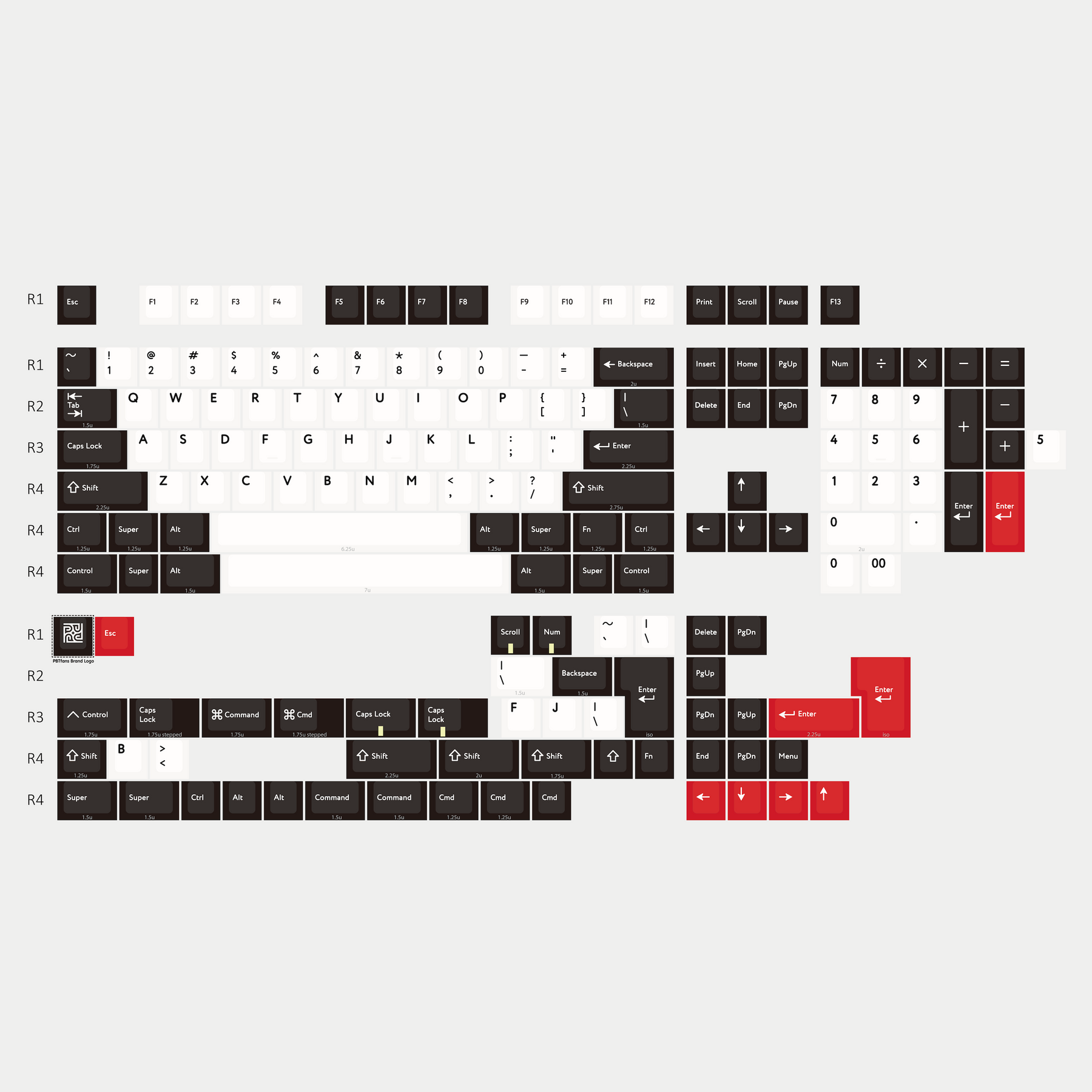 Configurator keycap collection