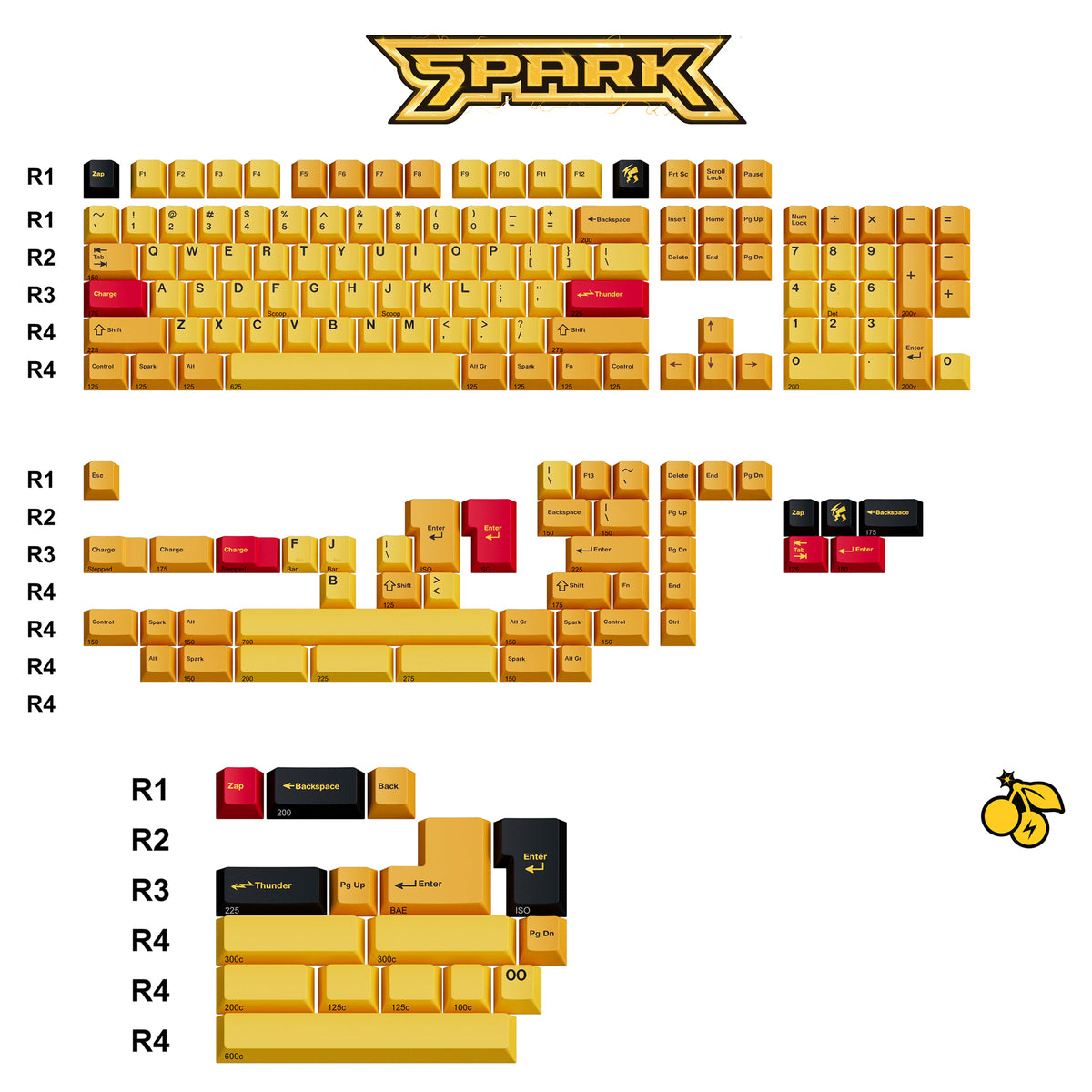 GMK CYL Spark