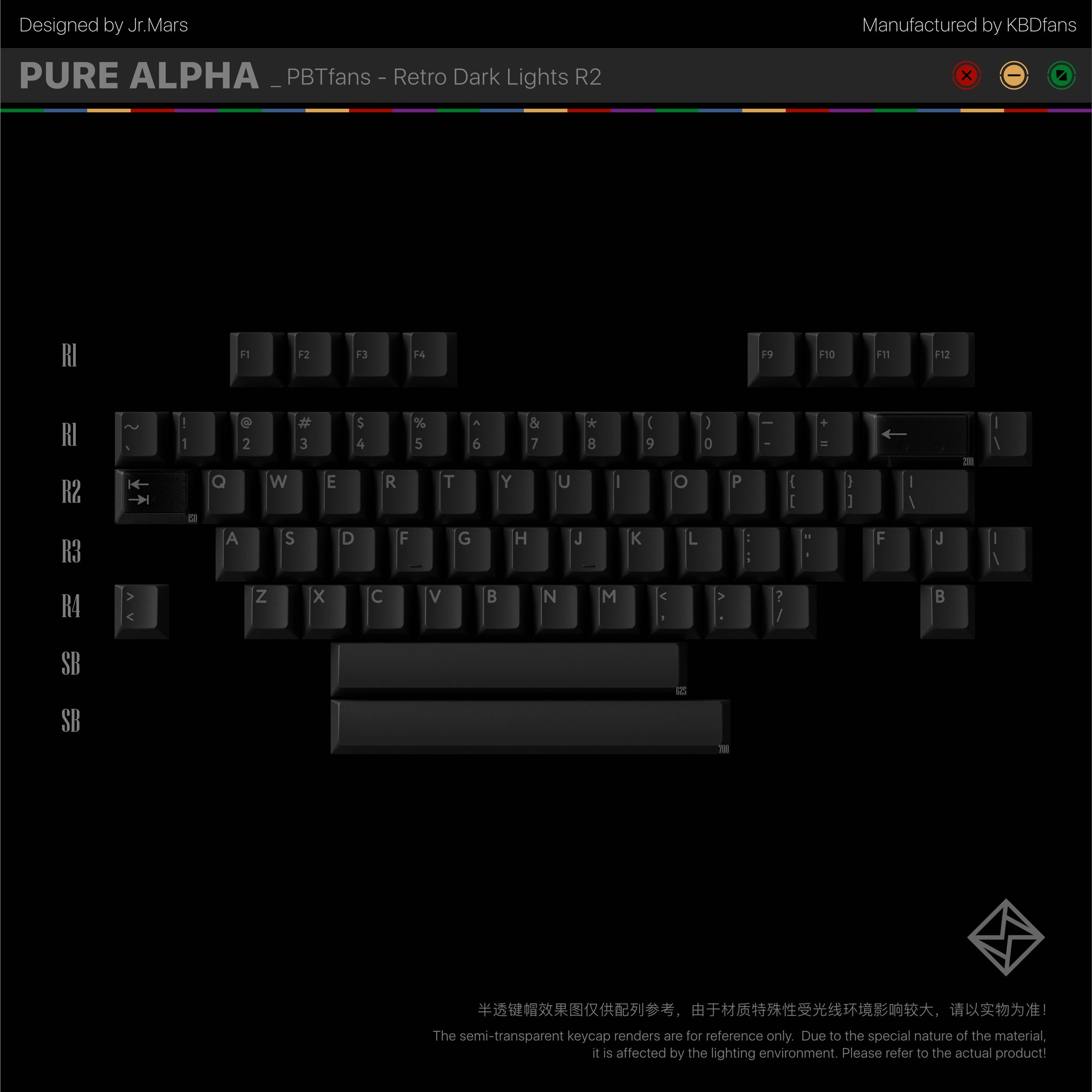 PBTfans レトロダークライツ R2 – KBDfans® Mechanical Keyboards Store