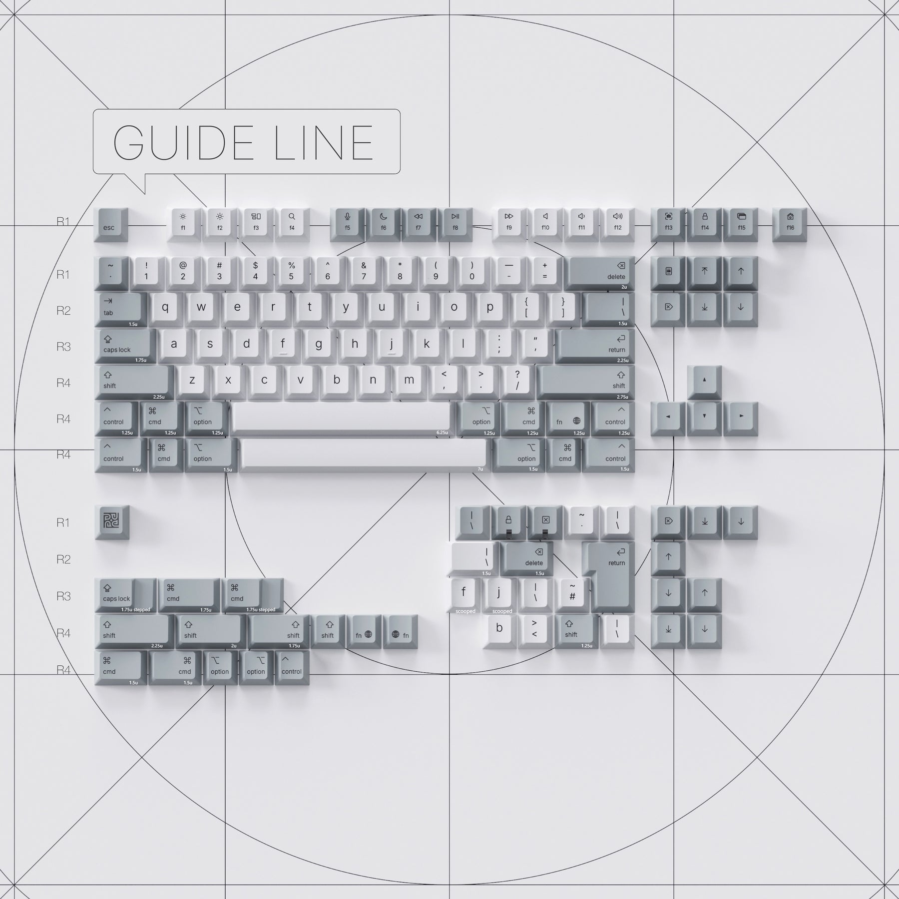 PBTfans Guide Line
