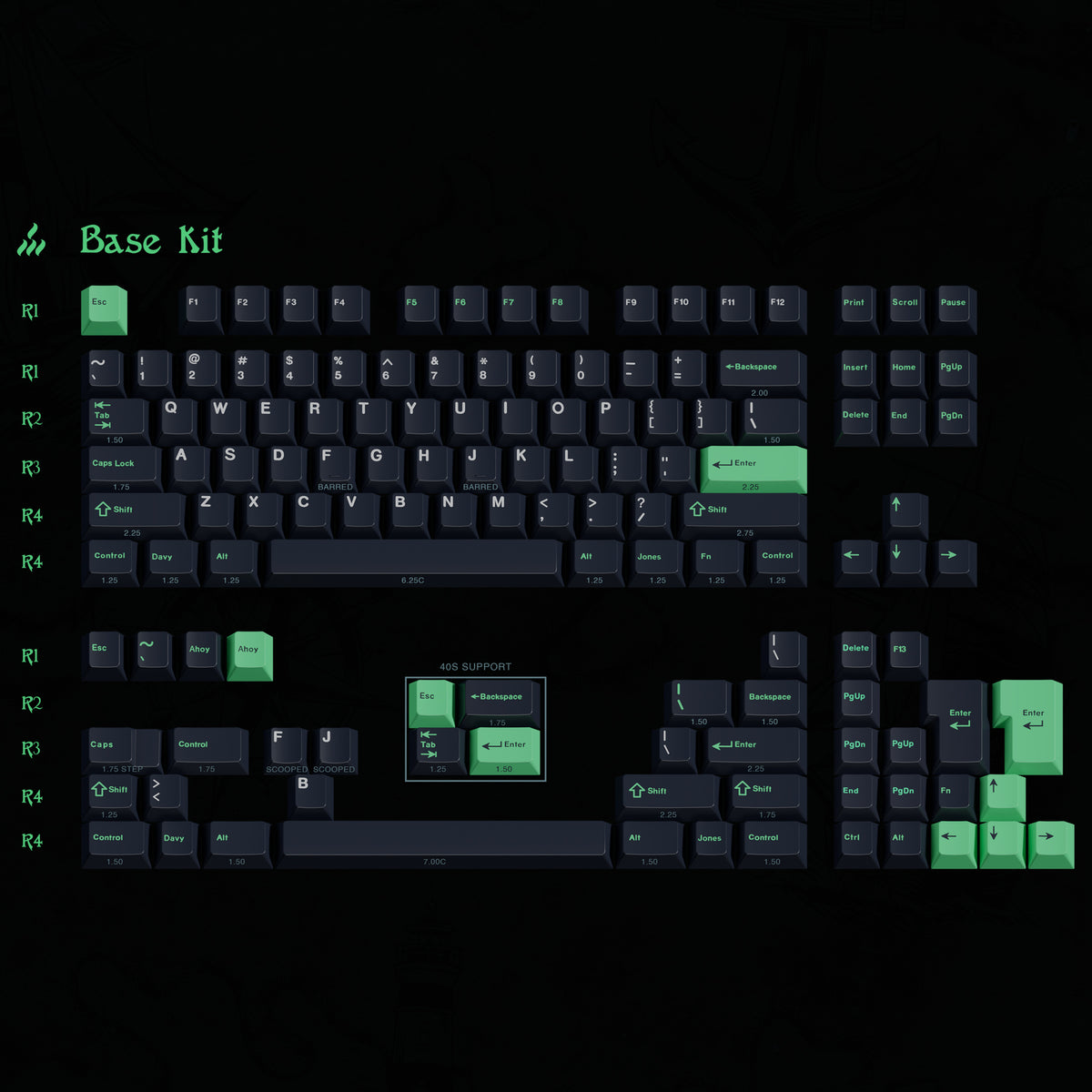 GMK デイヴィ・ジョーンズ・ロッカー