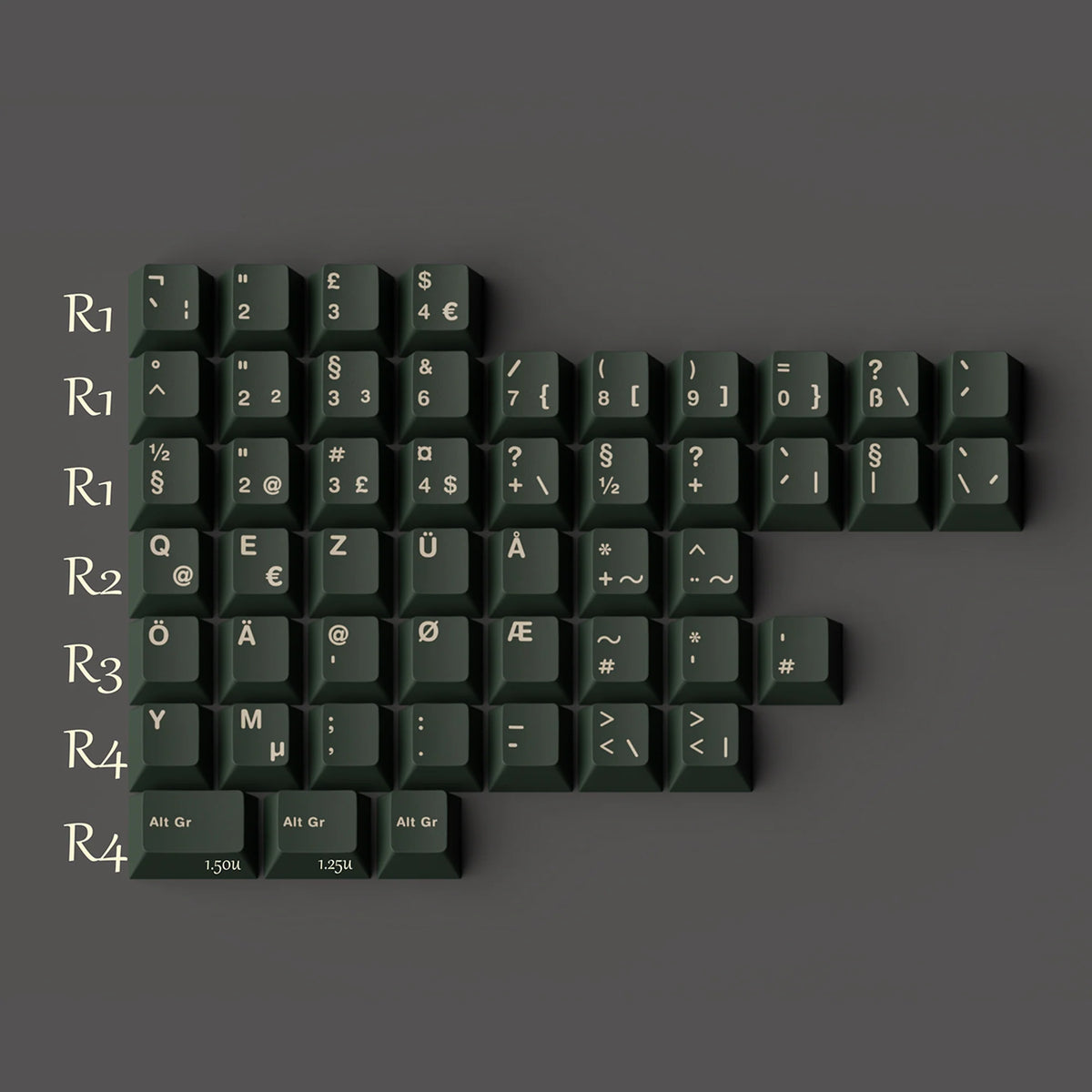 EPBTインターナショナルキットおよびISOキットコレクション