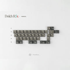 GMK CYL Dolch R5X