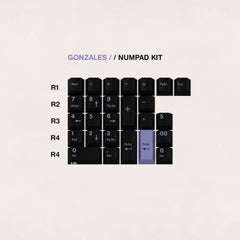 GMK CYL Gonzales