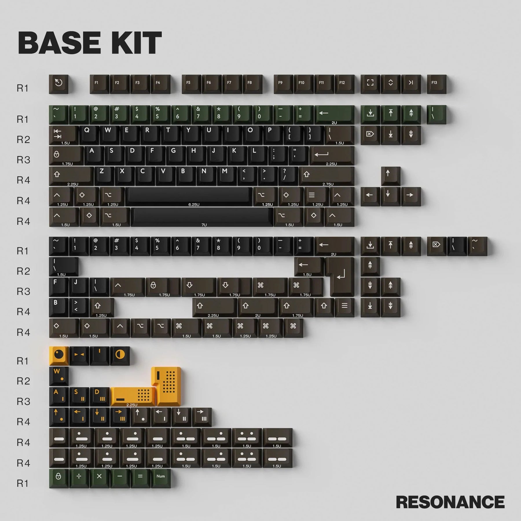 PBTfans Resonance